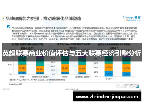 英超联赛商业价值评估与五大联赛经济引擎分析 英超联赛商业价值评估与五大联赛经济引擎分析